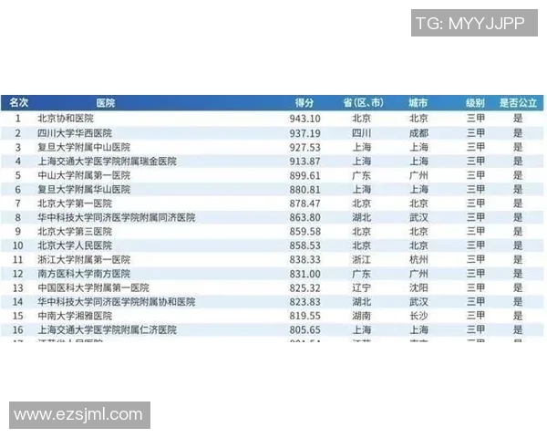 杭州羽毛球队在洲际杯积分榜上以50分稳居第一名展现强劲实力 杭州羽毛球队在洲际杯积分榜上以50分稳居第一名展现强劲实力