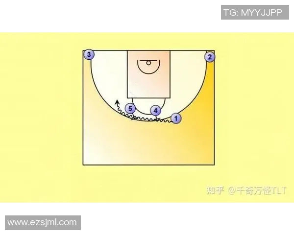 武汉篮球队选拔赛速度表现分析与战术探讨 武汉篮球队选拔赛速度表现分析与战术探讨