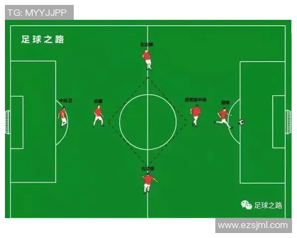 杭州足球队防反战术解析:从细节看球队实力与未来发展 杭州足球队防反战术解析:从细节看球队实力与未来发展