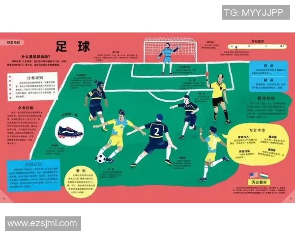 南京足球队进攻战术解析与球员表现全景分析 南京足球队进攻战术解析与球员表现全景分析