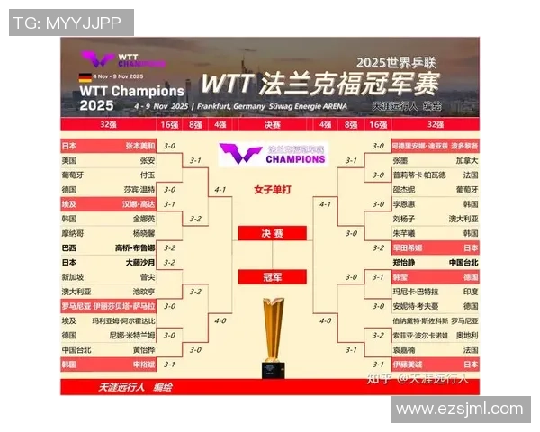 武汉乒乓球队在洲际杯积分榜上以58分稳居第一名展现强劲实力