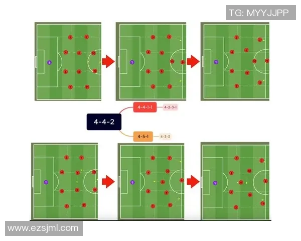 上海足球队的快速转换战术解析与实战应用探讨 上海足球队的快速转换战术解析与实战应用探讨