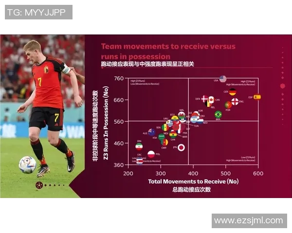 重庆足球队的个人能力揭秘：从技术到战术的全面分析与展望