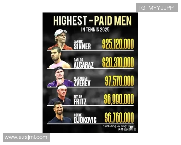 广州网球队在总决赛积分榜上以62分稳居第一名展现强劲实力